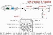 比亚迪唐dm充电桩接线教程_比亚迪唐dmi充电座