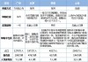 广州车牌限购政策-广州汽车限购实施细则