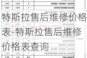 特斯拉售后维修价格表-特斯拉售后维修价格表查询