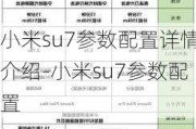 小米su7参数配置详情介绍-小米su7参数配置