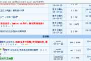 汽车qq群介绍-汽车群建群名字大全