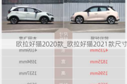 欧拉好猫2020款_欧拉好猫2021款尺寸