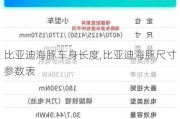 比亚迪海豚车身长度,比亚迪海豚尺寸参数表