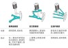 白城汽车连杆-汽车连杆的作用