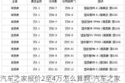 汽车之家报价2至4万怎么算啊-汽车之家报价2至4万怎么算啊