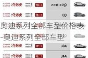 奥迪系列全部车型价格表-奥迪系列全部车型