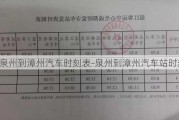 泉州到漳州汽车时刻表-泉州到漳州汽车站时刻表