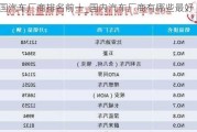 中国汽车厂商排名前十_国内汽车厂商有哪些最好