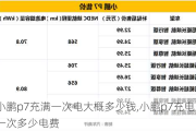 小鹏p7充满一次电大概多少钱,小鹏p7充电一次多少电费