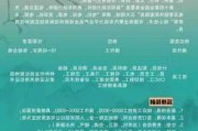 比亚迪汽车模具公司招聘-比亚迪汽车模具公司