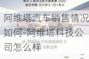 阿维塔汽车销售情况如何-阿维塔科技公司怎么样