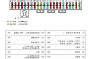 志俊汽车保养常识-志俊的保险示意图