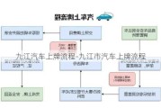 九江汽车上牌流程-九江市汽车上牌流程