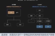 理想汽车工程师待遇-理想汽车 职位