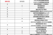 大众id4参数配置表格,大众id4性能