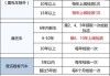 2020汽车年审新政_汽车年审新规定2024年