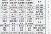 小米汽车何时量产-小米汽车价格发布时间