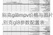 别克gl8mpv价格与图片,别克gl8参数配置表