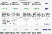 腾势评测_腾势d9参数配置尺寸