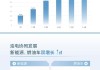 奇瑞6月份汽车销量-6月份汽车销量