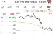 江淮汽车公告查询-江淮汽车召回检测报告单最新