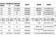 节能车型目录汽车之家-节能汽车价格大全表