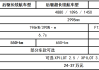 小鹏汽车p7 参数_小鹏p7汽车参数详解