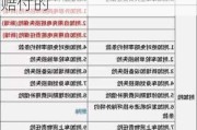 新能源汽车起火保险怎么赔-新能源汽车起火保险怎么赔付的