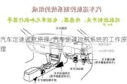 汽车定速巡航原理_汽车定速巡航系统的工作原理