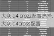 大众id4 crozz配置选择,大众id4cross配置