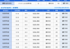 郑州到濮阳汽车时刻表查询-郑州到濮阳汽车