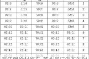 吴江到沧州汽车-苏州吴江汽车站时刻表