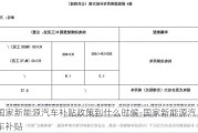 国家新能源汽车补贴政策到什么时候-国家新能源汽车补贴