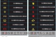 捷途仪表盘图标说明-捷途汽车仪表盘指示灯