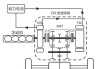 电动汽车换挡原理-电动汽车换挡原理