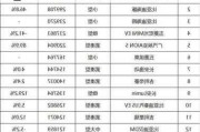 2023年国产汽车质量排行榜及价格_2021年国产车质量