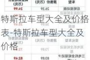 特斯拉车型大全及价格表-特斯拉车型大全及价格