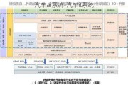 汽车ai系统-汽车it系统