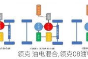 领克 油电混合,领克08油电混动原理