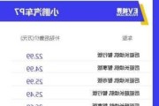 小鹏p7售价正式公布,小鹏p7售价公布