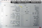 江淮轻卡汽车维修手册-江淮轻卡维修服务站