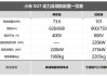 小米新能源汽车电池-小米汽车电池寿命一般几年