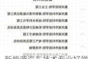 新能源汽车技术专业好学吗-新能源汽车技术学什么的