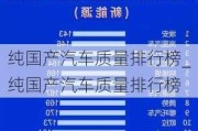 纯国产汽车质量排行榜_纯国产汽车质量排行榜