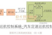 汽车定速巡航控制系统_汽车定速巡航控制系统控制原理图