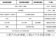 小鹏汽车p7 参数,小鹏p7汽车参数详情