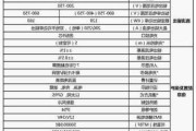 极氪001家用充电桩工厂,极氪充电桩说明书