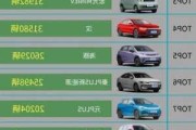 新能源汽车品牌车型-新能源汽车品牌车