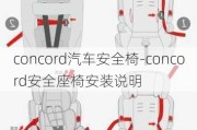 concord汽车安全椅-concord安全座椅安装说明