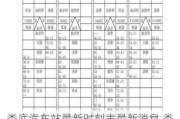 娄底汽车站最新时刻表最新消息,娄底汽车站最新时刻表最新消息图片